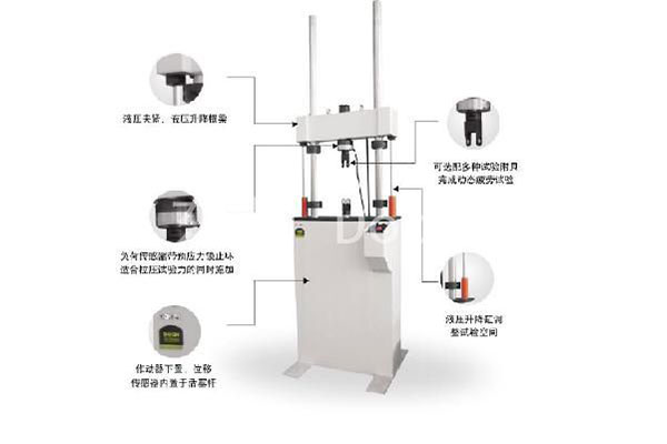 PWS系列電液伺服動(dòng)態(tài)試驗(yàn)機(jī)